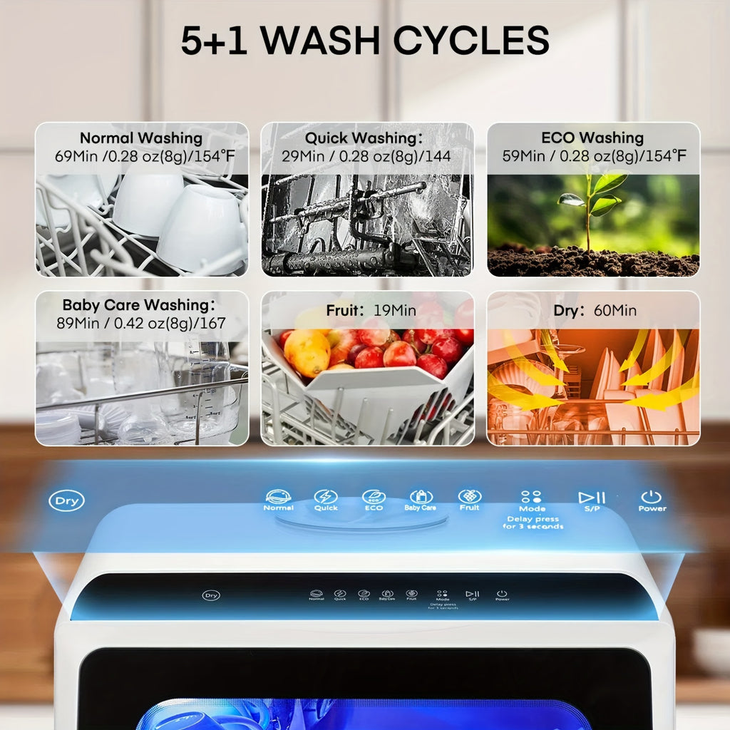Portable Countertop Dishwasher with 1.32gal Built‑in Water Tank, No Hookup Required, 5+1 Washing Programs, Baby Care, Dual Spray, High‑Temp & Air‑Dry for Home Apartment RV